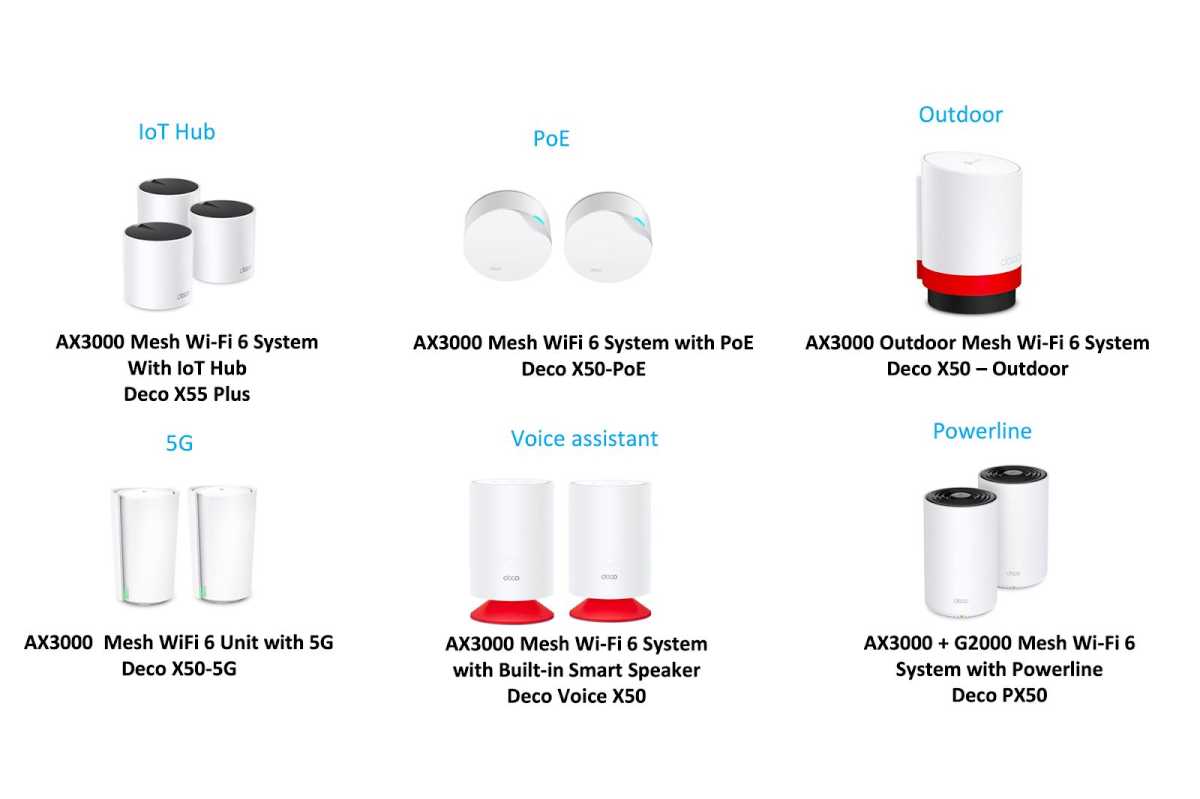 TP-Link mesh router offerings